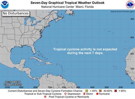 Storm tracker: NHC tracking 2 tropical disturbances in Atlantic.